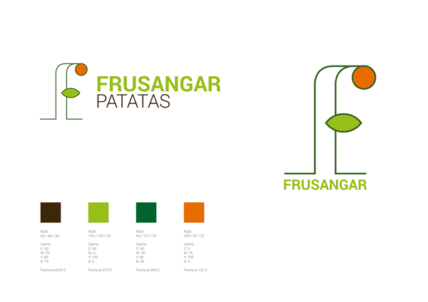 FRUSANGAR S.L.